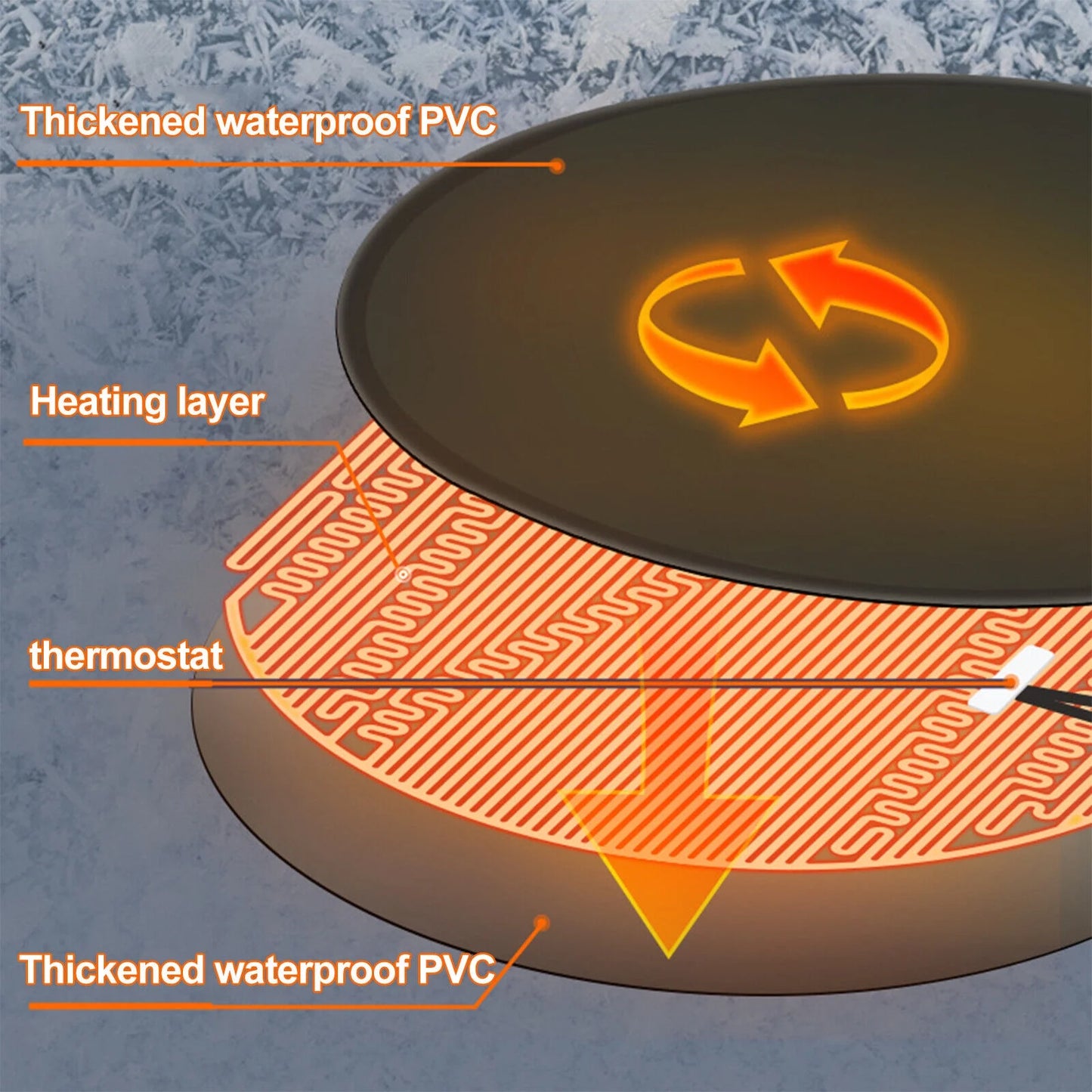 Chicken Water Heater for Winter Poultry Water Heater Warmer Base Chicken Coop